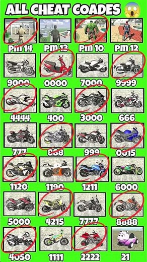 Real 💥 cheat codes ll Indian bike driving 3D #viral #shorts