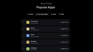 Leaderboards for all apps on Base are now live on https://t.co/A4E8RrM6rtSign up, append your builder code, and start climbing the rankingsUsers can discover the most popular apps across the entire Base ecosystem; ranked by real onchain activity 🧵