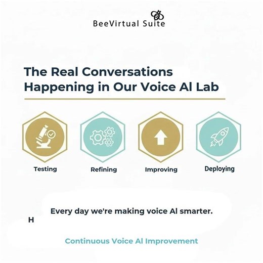 Inside Our Voice AI Lab: Testing, Refining & Deploying Smart Agents #AIInnovation #Tech