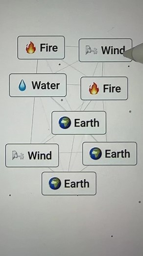 Creating a Volcano in Infinite Craft - Step by Step Guide