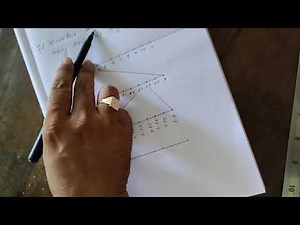 visualise 3.765 on the number line,using successive magnification