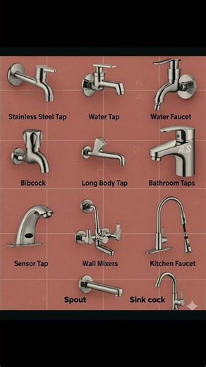 Different Types of Taps for Home | Kitchen, Bathroom & Wash Basin|Modern Tap for Kitchen & Bathroom
