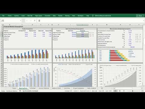 Feasibility Model Explained I CFMA Module 1