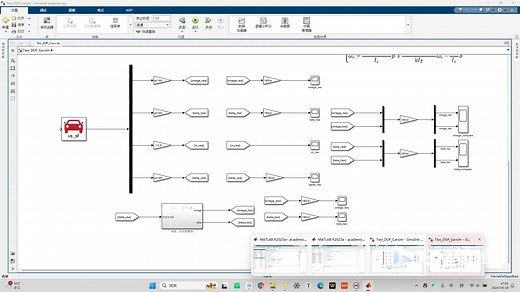 线性二自由度模型与Carsim的响应仿真对比（基于Carsim和Simulink联合仿真）