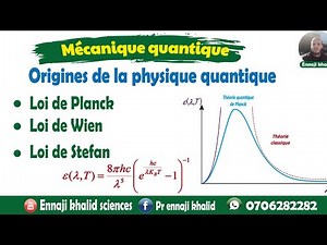 Origins of quantum physics. Planck, Wien and Stefan's law