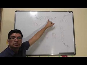 Clase 4 Calculo Multivariable (Parte 1): Funciones de más de una variable.