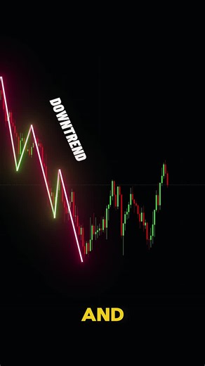 This Price Action, Momentum & Trend Strategy test reveals why a resistance-to-support flip after a structural breakout is a high-probability continuation setup. Stop chasing minor micro-trends and learn how to read macro context when trading with institutional order flow. The Institutional Reality Most beginners see a sharp pullback after a brief breakout and panic sell, assuming the dominant downtrend is resuming. However, smart money algorithms use these retests to mitigate orders at the previ
