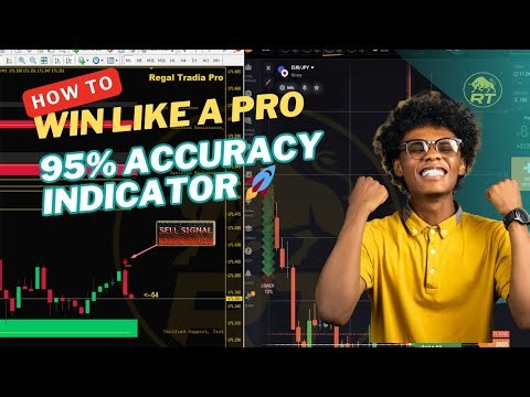 Best Binary Options Indicator for MT4 (95% Accuracy | No Repaint)