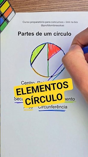 Elements of a circle #mathematics #geometry #education