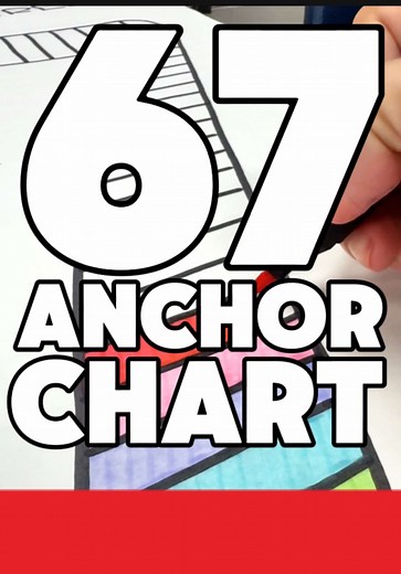 Incentive Behavior Charts for Positive Change