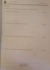 Draw diagrams to represent the effect of diffraction in the fol... | Filo