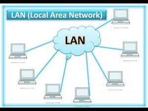Computer network basics for beginners