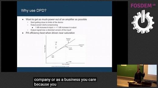 数字预失真技术(DPD)的应用