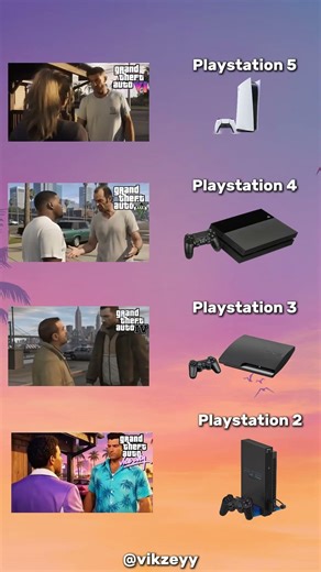 GTA PS5 vs XBOX vs PC vs Android #gta6 #gta5 #gtasanandreas #gta2 #gaming #gamer #ps5 #ps4 #pc