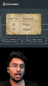 SQL Constraints Every Beginner Must Know (60 Seconds)