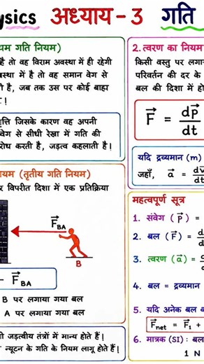 chapter 3 class 11