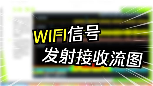 GNURadio代码讲解29 WiFi 802.11g 流图