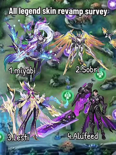 Legend Skin Gusion in Mobile Legends: Gameplay Insights