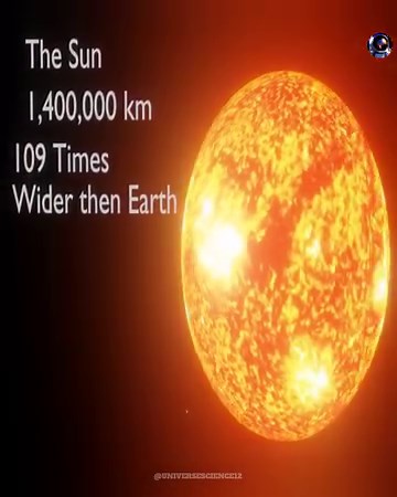 Earth VS Sun VS Largest Star VS Largest Black Hole #sizecomparison #UniverseScience | Universe Science
