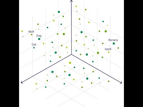 Entity Resolution Using Fuzzy Matching and Vector Embeddings