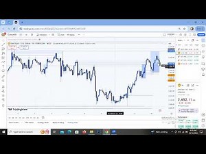 habby forex mentorship and trading course 2025 (powerful liquidity strategy) 4