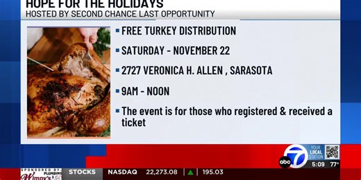 Local nonprofits offer free Thanksgiving meals and turkey giveaways