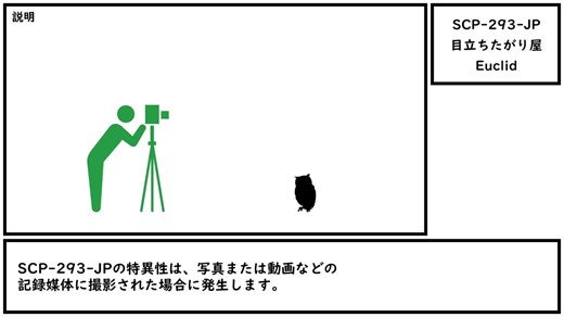 【ゆっくり紹介】SCP-293-JP【目立ちたがり屋】