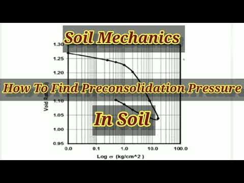 How To Find Pre consolidation Pressure in Soil || Soil Mechanics || Civil Engineering || Shiwani Jha