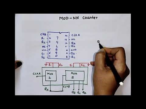 How to implement MOD-NN counter using IC 7490 with example.