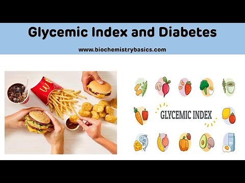 Glycemic Index and Diabetes || Glycemic Index Explained