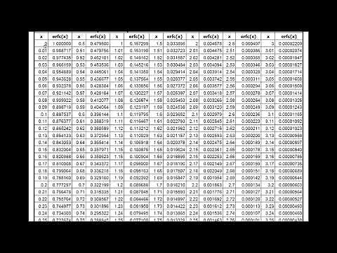 How to use complementary error (erfc) function table