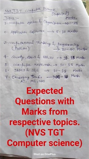 NVS TGT Computer science syllabus | Expected Questions with Marks from respective topics #NVS#CBSE