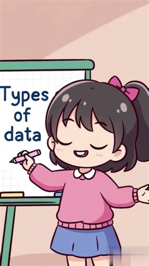 Types of data types 💥 #animation #python #forbeginners #datatypes