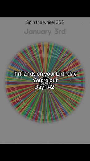 Birthday Spin the Wheel Game Fun