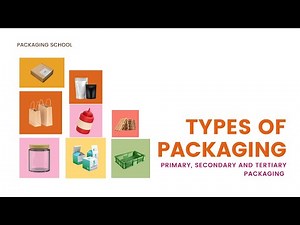 Types of Packaging: Primary, Secondary & Tertiary Packaging #packaging #beginnersguide #packing