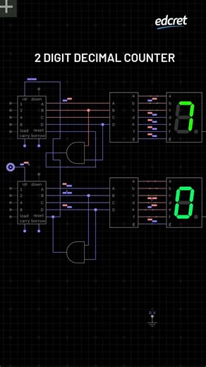 2 Digit Decimal Counter circuit #edcret #digitalelectronics #learning #engineering