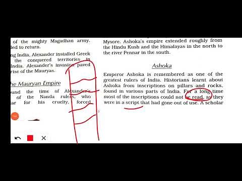 class 6 history chapter 8 Development of the First Empire