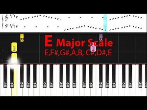 Beginner Music Theory: E Major Scale Tutorial with Fingering Instructions and Music Notes