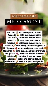 Bine de știut!😍 | Cristina Elena Constantin