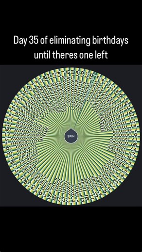 wheelspin_365 (@wheelspin_365)’s videos with original sound - wheelspin_365