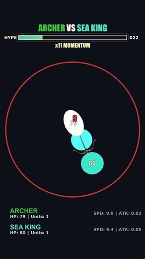 PySimLab - Archer vs. Sea King #autobattler #gamedev #gaming #pygame #python #simulation