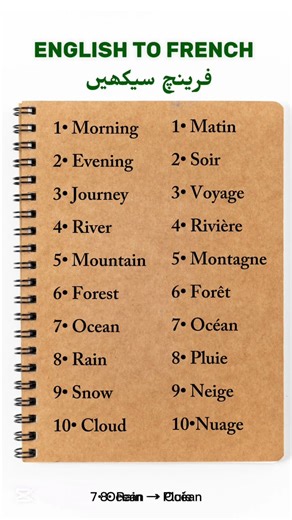 English to French Language french Words meaning Course #french #usa #pakistan #education #education