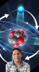 Atomic Structure Explained | Proton, Neutron & Electron Made Easy