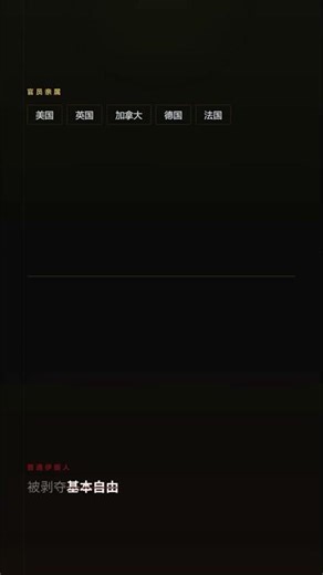 批评人士称，据信有数千名伊朗官员的亲属生活在西方国家——从美国到英国——而该政权却剥夺了普通伊朗人的基本自由。