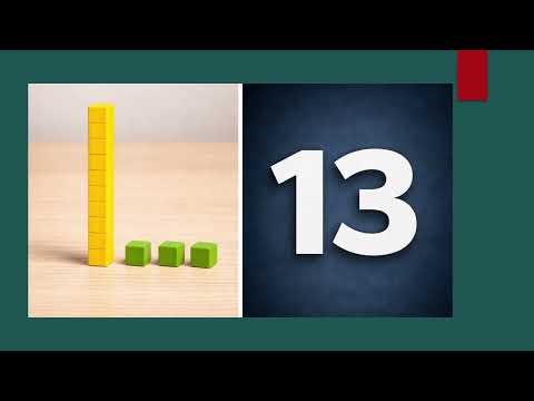 PD Session 1: Why Manipulatives Matter