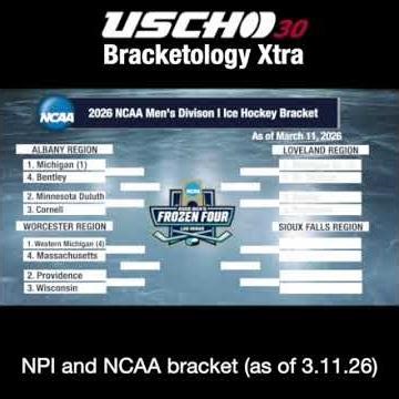 Bracketology: Updated NPI and the Full Bracket Reveal