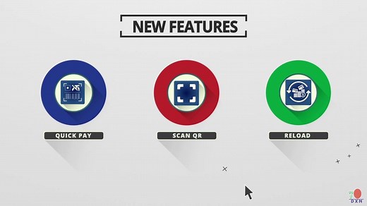 In order to serve you better, DXN e-Point has been enhanced with new features, where you can use the available balance in your account to pay for your purchases either at the branch or through online purchase at DXN eWorld. Just a quick scan on the generated QR code and your payment is done. You also have the option of reloading money into your account through cash or bank transfer. Want to find out more? Watch this video to learn about this exciting new upgrade. *Currently these features will o