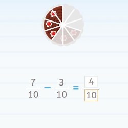 Ejercicios y ejemplos de resta de fracciones | Smartick