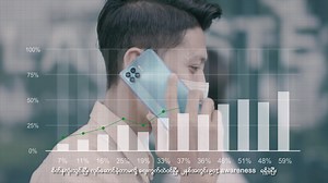 214K views · 858 reactions | OPPO Myanmar အနေနဲ့...