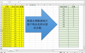 Excel vba字典应用案例一：计数